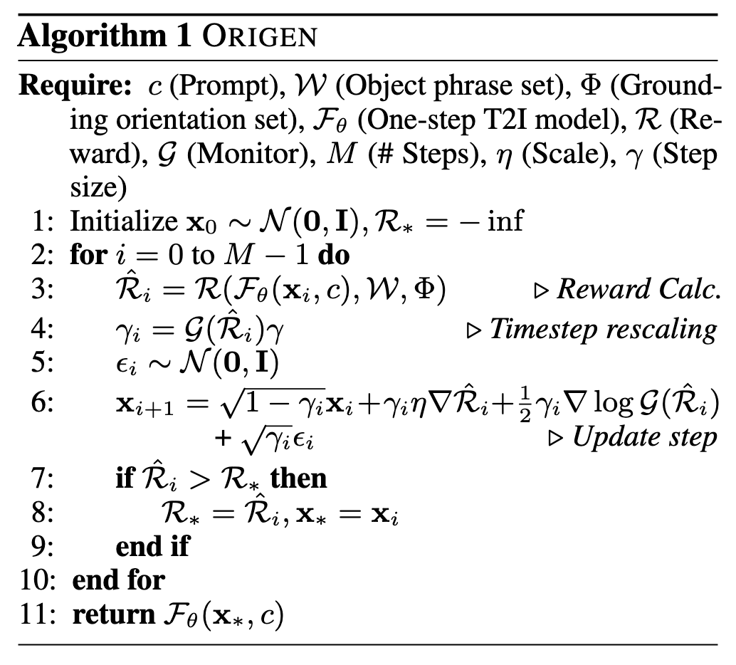 Reward-Adaptive Time-Rescaled Langevin SDE